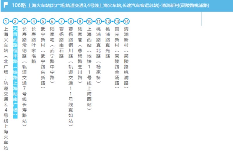 深入了解鼓楼区公交线路查询:便捷出行新指南