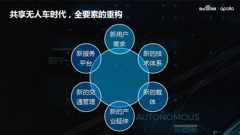鼓楼区公共出行迎来新变化